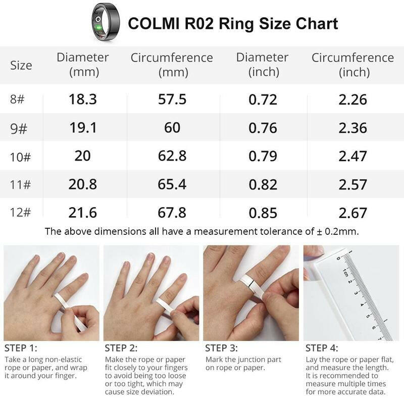 Multifunctional OptiRing